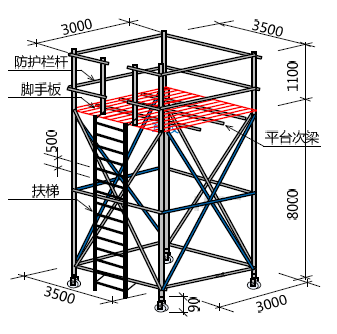 一建建筑工程实务,彩蛋押题,2022年一级建造师《建筑实务》彩蛋押题