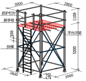二建建筑工程实务,章节练习,二建建筑工程实务彩蛋