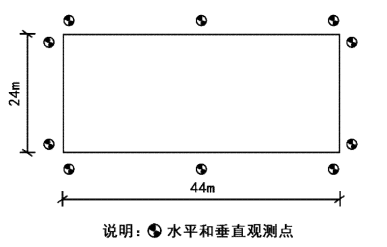 一建建筑工程实务,专项练习,一级建造师《建筑实务》点睛提分 一建建筑工程实务,专项练习,一级建造师《建筑实务》点睛提分