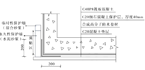 一建建筑工程实务,内部冲刺,一级建造师《建筑实务》