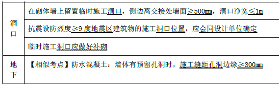 一建建筑工程实务,模拟试卷,2025一建《建筑实务》模拟试卷4