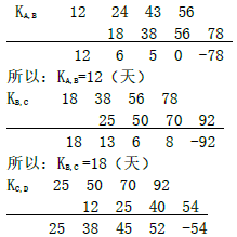 一建建筑工程实务,模拟试卷,2025一建《建筑实务》模拟试卷2