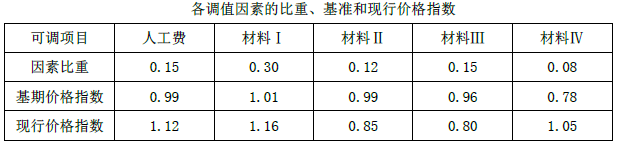 一建建筑工程实务,模拟试卷,2025一建《建筑实务》模拟试卷3