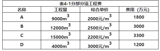 一建建筑工程实务,历年真题,2023年一建《建筑工程管理与实务》真题