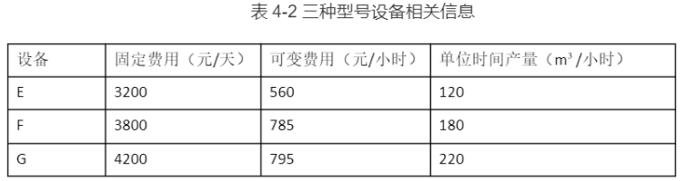 一建建筑工程实务,历年真题,2023年一建《建筑工程管理与实务》真题