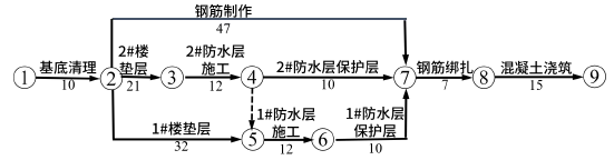 一建建筑工程实务,模拟试卷,2025一建《建筑实务》高频考点预测卷4