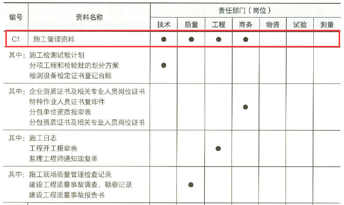 一建建筑工程实务,模拟试卷,2025一建《建筑实务》深度大模拟4