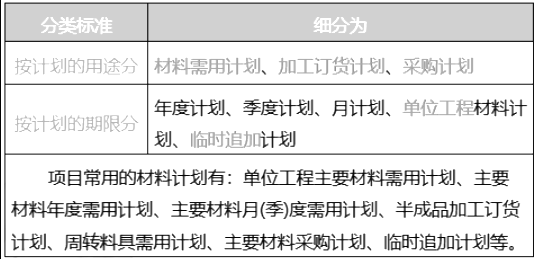 一建建筑工程实务,模拟试卷,2025一建《建筑实务》深度大模拟4