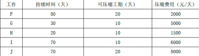 一建建筑工程实务,模拟试卷,2025一建《建筑实务》模拟试卷1