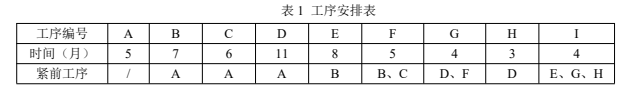 一建建筑工程实务,模拟试卷,2025一建《建筑实务》深度大模拟4