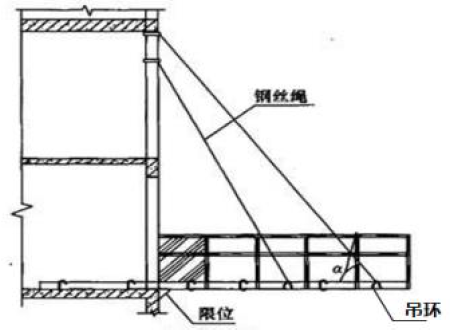 一建建筑工程实务,模拟试卷,2025一建《建筑实务》高频考点预测卷1