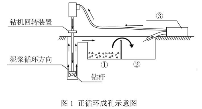 一建建筑工程实务,模拟试卷,2025一建《建筑实务》模拟试卷1