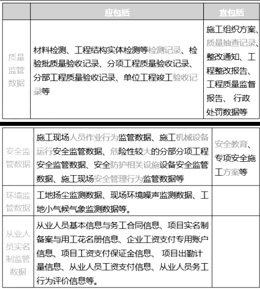 一建建筑工程实务,模拟试卷,2025一建《建筑实务》深度大模拟2