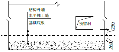 一建建筑工程实务,模拟试卷,2025一建《建筑实务》深度大模拟2