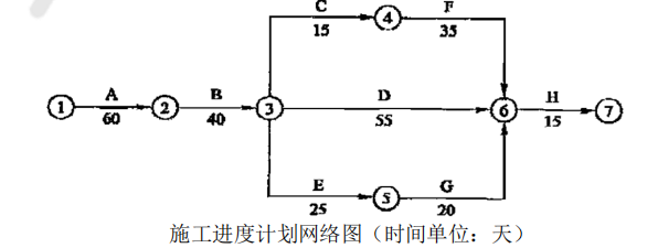 一建建筑工程实务,模拟试卷,2025一建《建筑实务》深度大模拟2