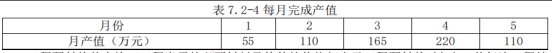 一建建筑工程实务,模拟试卷,2025一建《建筑实务》高频考点预测卷2