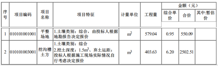 一建建筑工程实务,模拟试卷,2025一建《建筑实务》高分自测卷3