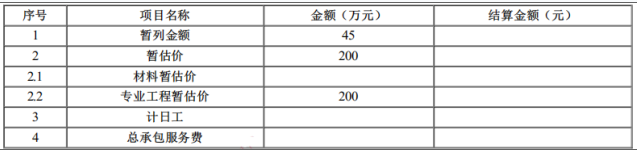 一建建筑工程实务,模拟试卷,2025一建《建筑实务》高分自测卷3