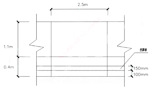 一建建筑工程实务,模拟试卷,2025一建《建筑实务》高分自测卷4