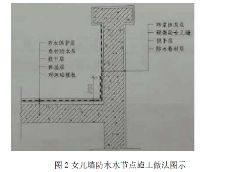 一建建筑工程实务,高分通关卷,2022年一级建造师《建筑实务》高分通关卷