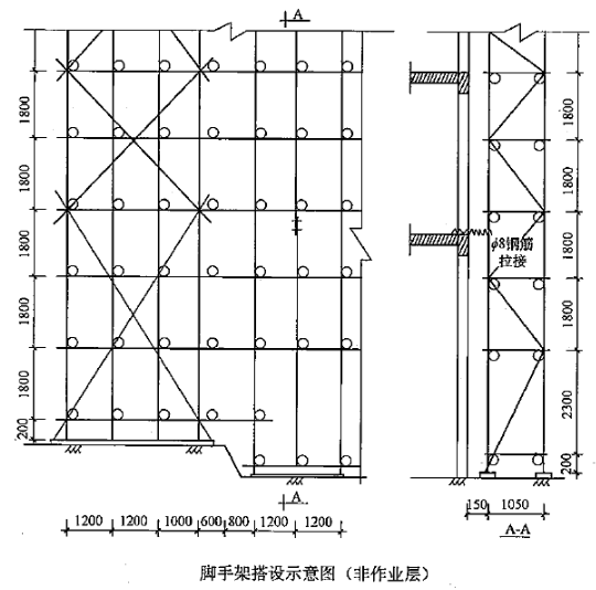 二建建筑工程实务,章节练习,二建建筑工程实务真题