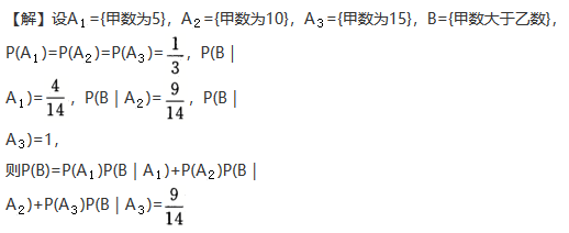 数学一,章节练习,研究生数学一