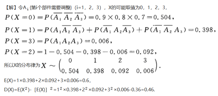 数学一,章节练习,研究生数学一