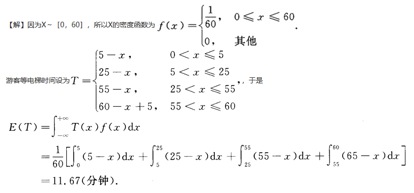 数学一,章节练习,研究生数学一