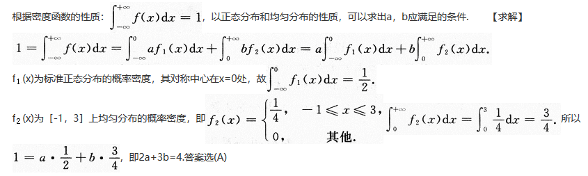 数学一,章节练习,研究生数学一真题