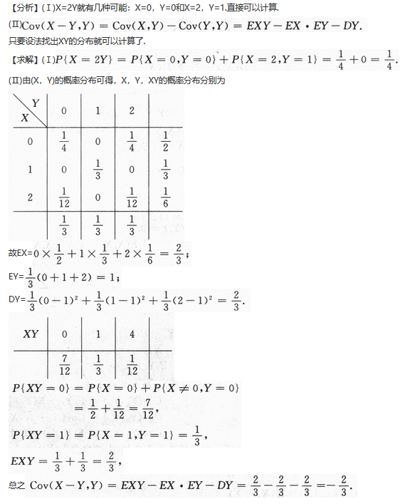 数学一,历年真题,2012全国硕士研究生招生考试《数学1》真题