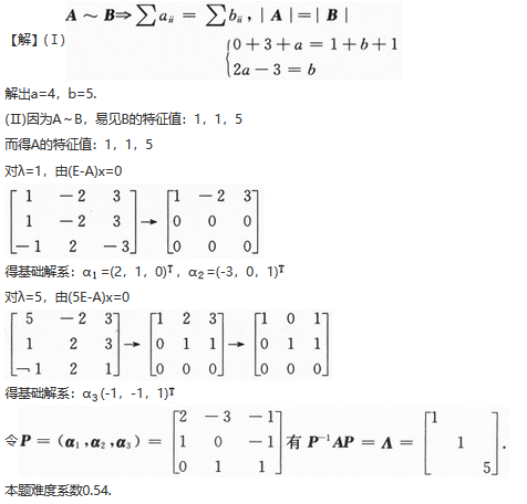 数学一,历年真题,2015全国硕士研究生招生考试《数学1》真题
