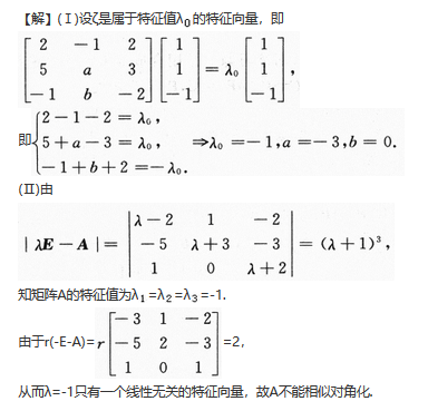 数学一,章节练习,研究生数学一