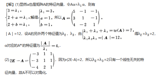 数学一,章节练习,研究生数学一