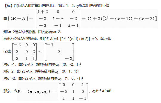 数学一,章节练习,研究生数学一