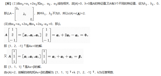 数学一,章节练习,数学一
