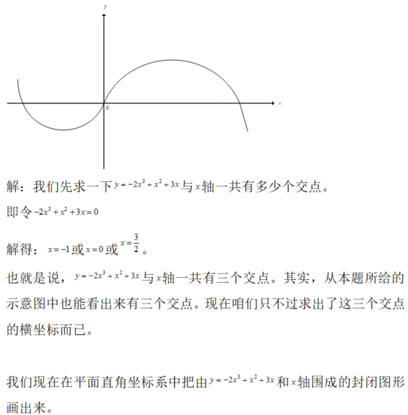 数学一,章节练习,高等数学部分