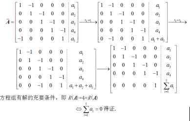 数学一,章节练习,研究生数学一