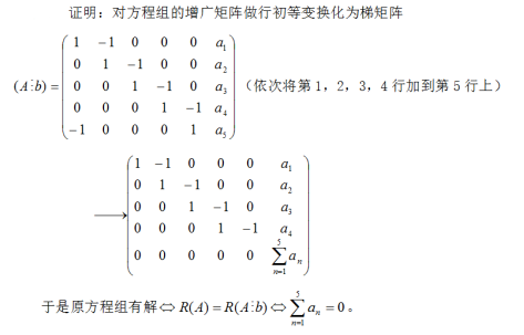 数学一,章节练习,研究生数学一