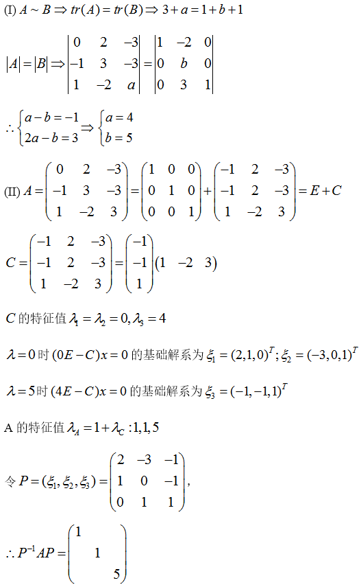 数学一,章节练习,研究生数学一