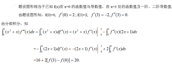 数学一,章节练习,考研《数学一》高等数学2
