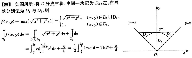 数学一,考前冲刺,全国硕士研究生招生考试《数学1》考前冲刺2