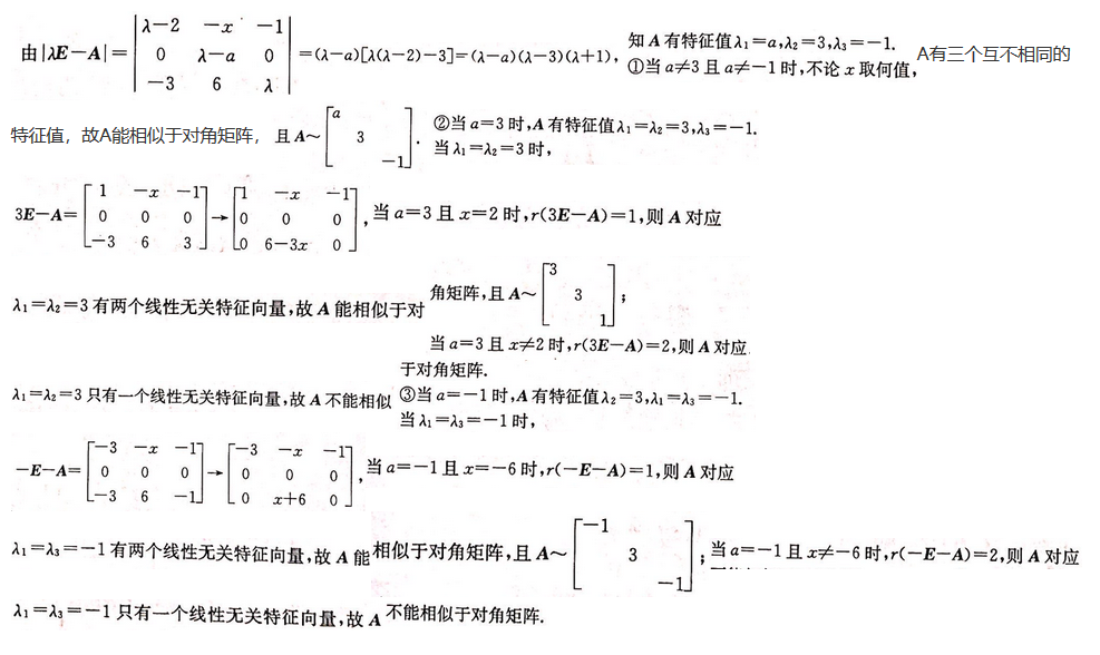 数学一,考前冲刺,全国硕士研究生招生考试《数学1》考前冲刺1