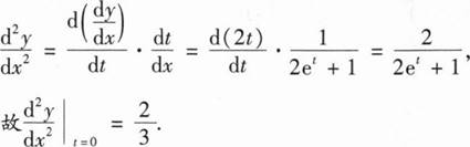 数学一,章节练习,数学一真题