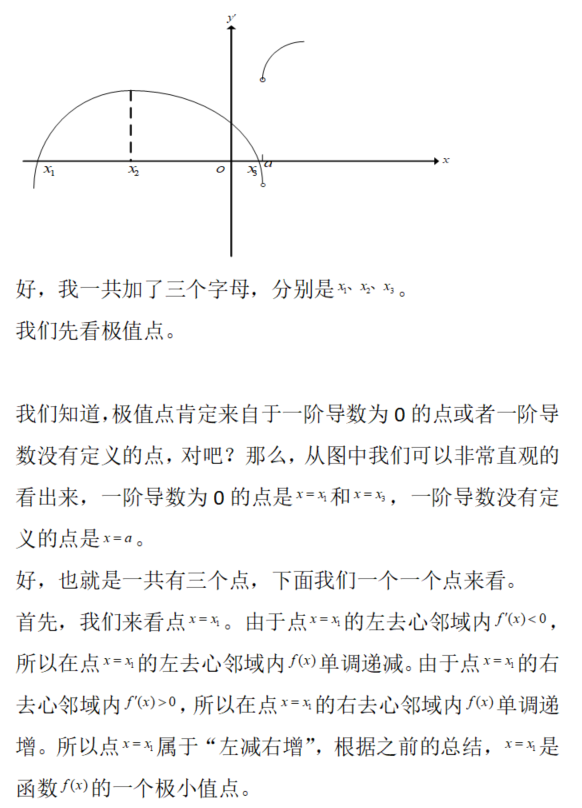 数学二,章节练习,微分中值定理及其应用