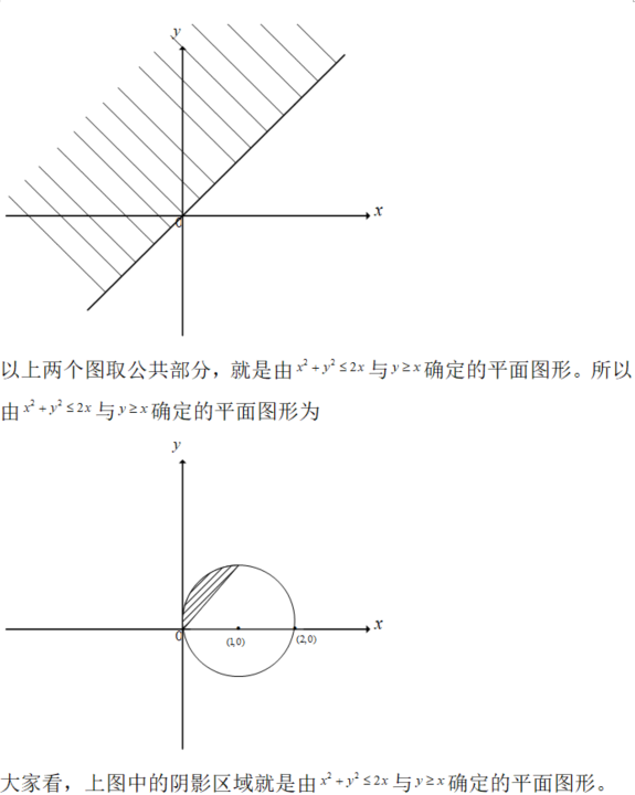 数学二,章节练习,一元函数积分学