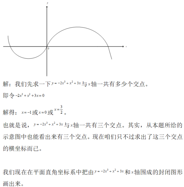 数学二,章节练习,一元函数积分学