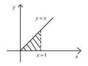 数学二,章节练习,线性代数,线性方程组