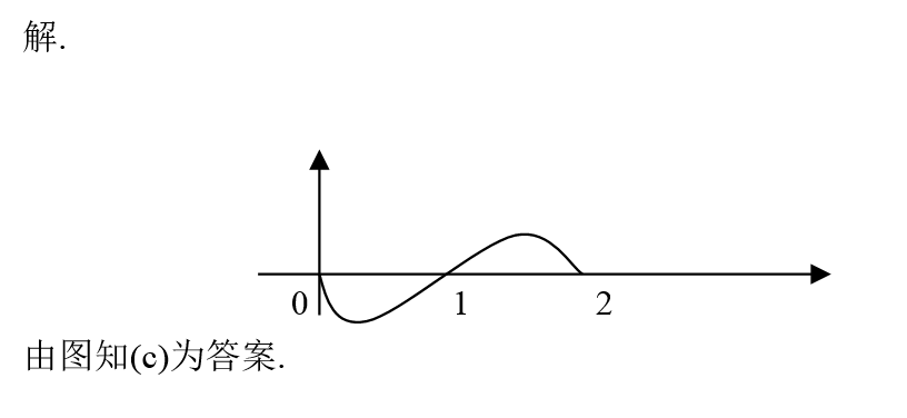 数学二,章节练习,高等数学,定积分的应用