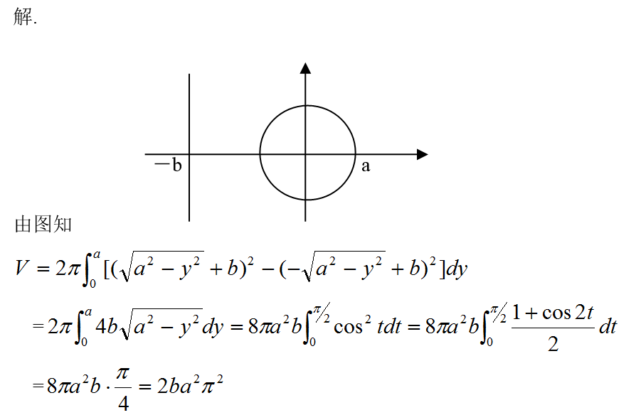 数学二,章节练习,数学高等数学