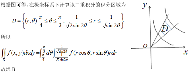 数学二,章节练习,高等数学,重积分